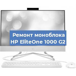 Замена матрицы на моноблоке HP EliteOne 1000 G2 в Волгограде